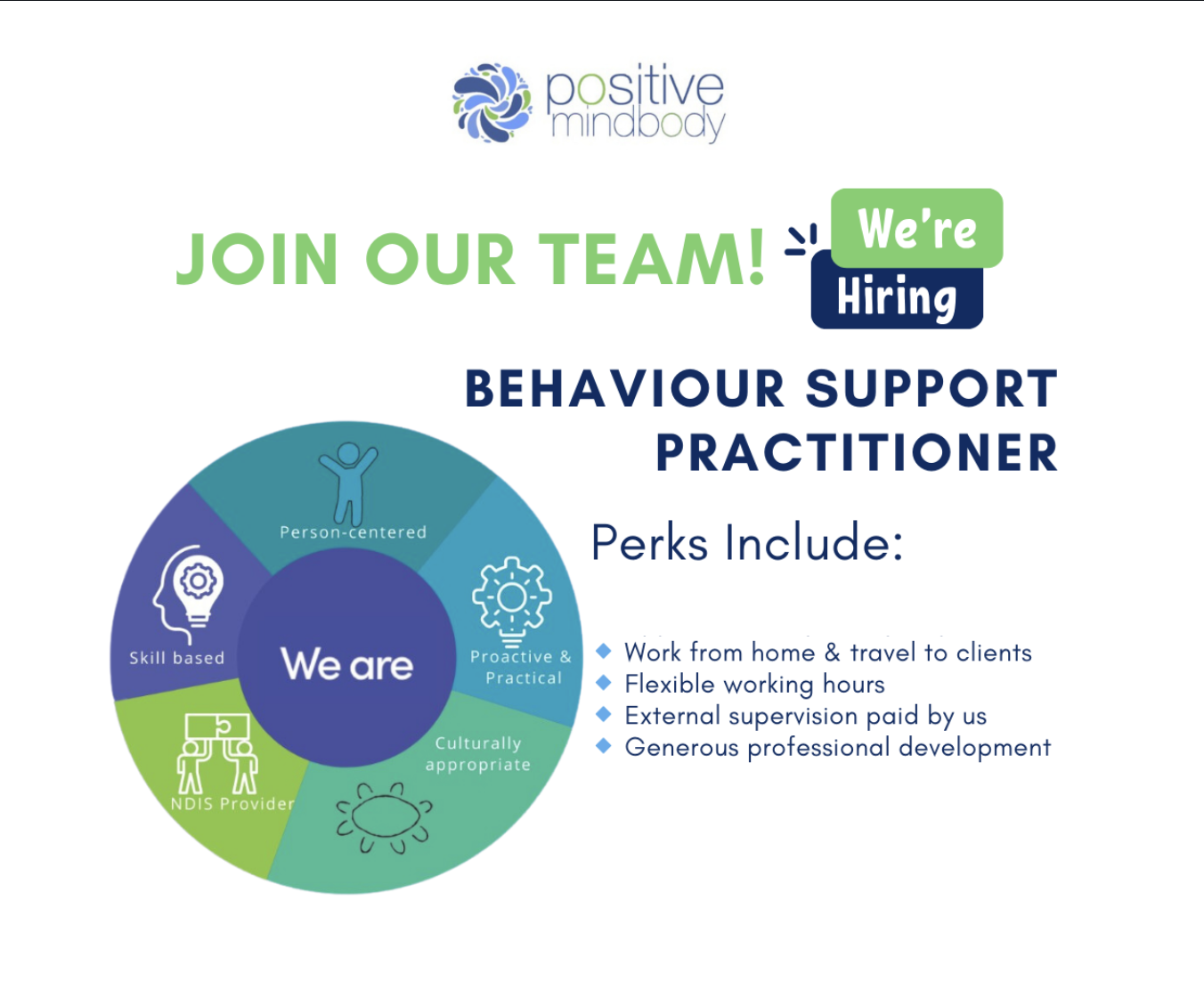 Join our team - Behaviour Support Practitioner position